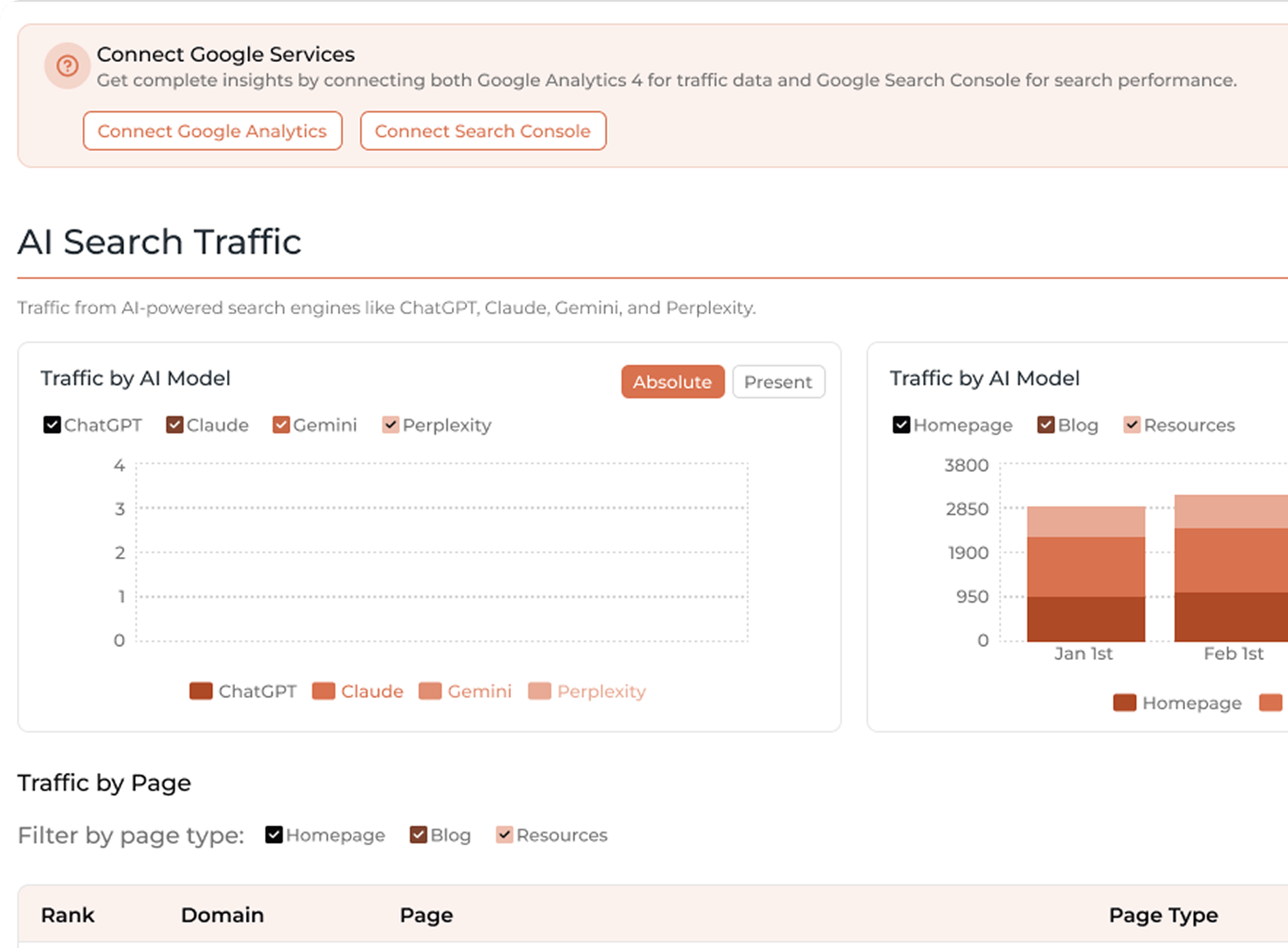 Lead Generation preview